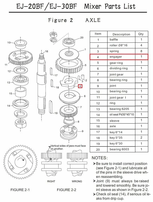 Кольцо F2-4 для миксера планетарного т.м. EKSI серии EJ, мод. EJ-20BF