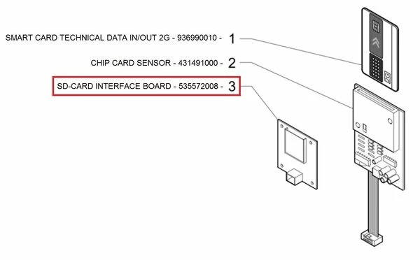 Крышка 535572008 устройства для карт памяти для кофемашины серии Q10