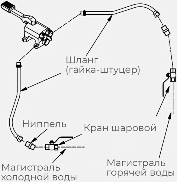 Комплект гх для рукомойника Kayman РМН-400/320