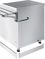 Комплект торцевой для линии раздачи Abat "HOT-LINE" (правый)