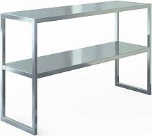 Полка настольная Assum ПНС-П2-2-15/4 (1500х400х800)