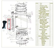 Рукоятка крана в сборе для кипятильника т.м. EKSI серии WBE, мод. WBE 10T