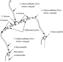 Комплект сантехнической арматуры для рукомойника ВМ-12/301 Техно-ТТ К-кт для ВМ-12/301гх