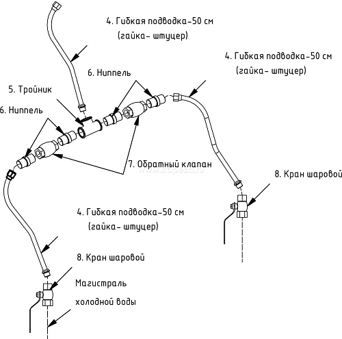 Комплект сантехнической арматуры для рукомойника ВМ-12/301 Техно-ТТ К-кт для ВМ-12/301гх