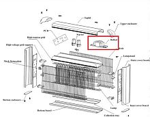 Дроссель для электрического улавливателя летающих насекомых т.м. EKSI серии EIK, мод. EIK-60