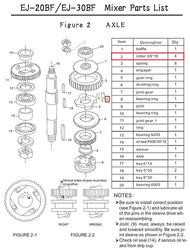 Ролик F2-2 для миксера планетарного т.м. EKSI серии EJ, мод. EJ-20BF