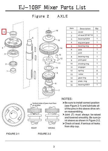 Втулка бронзовая (опора скольжения) F2-5 для миксера планетарного т.м. EKSI, серии EJ, мод. EJ-10BF