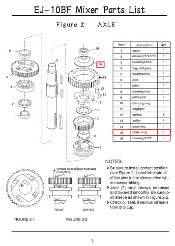 Крышка F2-15 для миксера планетарного т.м. EKSI серии EJ, модель EJ-10BF