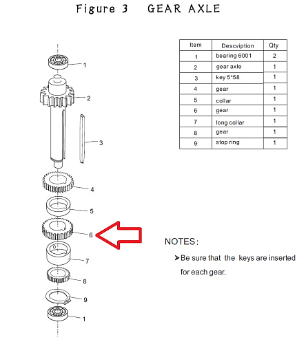 Шестерня F3-6 для миксера планетарного т.м. EKSI модели EJ-10BF