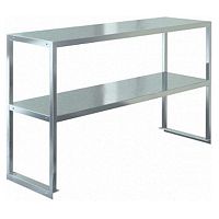 Полка настольная Assum ПНС-П-2-15/3 (1500х300х800)