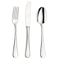 Ложка для сахара Питагора 18/10 3 мм /12/