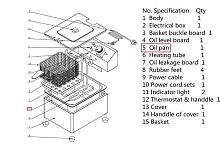 Ванна для масла #5 емкостью 8л для фритюрницы электрической т.м. EKSI, серии HEF