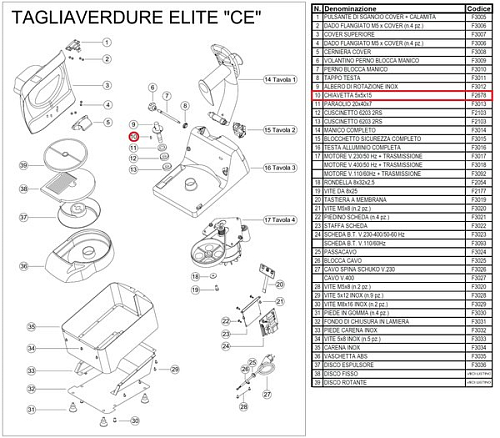 Шпонка 5х5х15 мм F2678 для овощерезки т.м. Vortmax серии SL, мод. SL58 SS