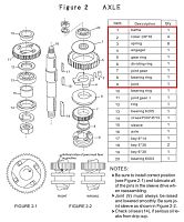 Шестерни в комплекте F2-1-9 для миксера планетарного т.м. EKSI, серии EJ-20BF