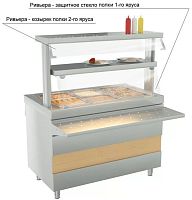 Защитное стекло полки 1-го яруса Atesy Ривьера 1500 мм