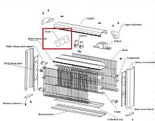 Плата электронная для электр. улавливателей летающих насекомых т.м. EKSI серии EIK, мод. EIK-100/-60
