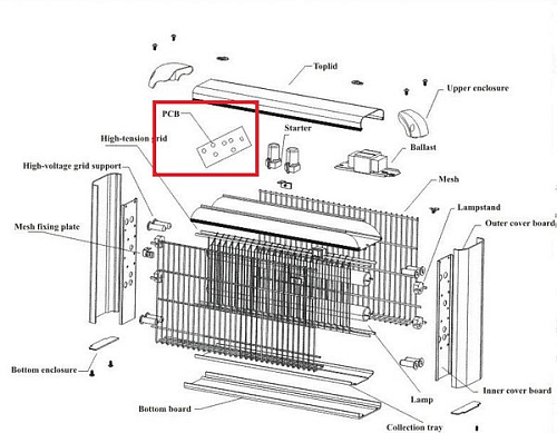 Плата электронная для электр. улавливателей летающих насекомых т.м. EKSI серии EIK, мод. EIK-100/-60