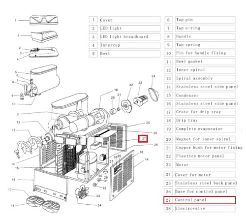 Блок управления (1 резервуар) SMB_#27_SINGL для гранитора т.м. EQTA серии SMB, мод. SMB-1