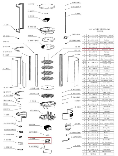 Электродвигатель вентилятора конденсатора 1.1.A.A03.01.31 (#43) для витрины холод. т.м. EQTA сер. CS