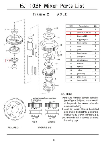 Сальник F2-2 для миксера планетарного т.м. EKSI серии EJ, модель EJ-10BF