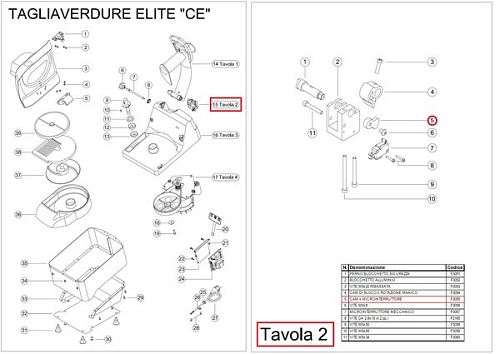 Эксцентрик блокиратора F3055 для овощерезки т.м. Vortmax серии SL, мод. SL58 SS