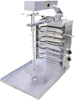 Шаверма-шашлычница Grill Master Ф2ШмЭ (21204) (с мотором)