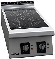 Индукционная плита FAGOR C-I925