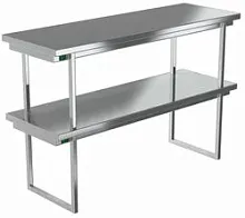 Полка настольная тепловая Kayman ПТН-22/1204