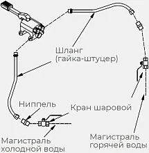 Комплект гх для рукомойника Kayman РМН-400/320