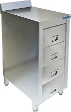 Стол пристенный Техно-ТТ СПС-936/400