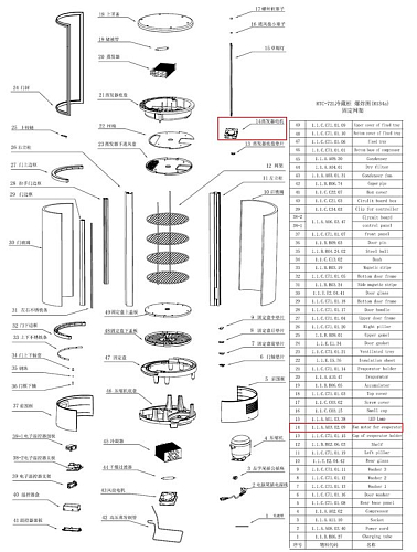 Электродвигатель вентилятора испарителя 1.1.A.A03.02.09 (#14) для витрины холод. т.м. EQTA серии CS