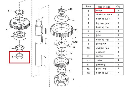 Крышка F2-1 для миксера планетарного т.м. EKSI серии EJ, мод. EJ-10BF