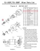Вал червячный F5-2 для миксера планетарного т.м. EKSI серии EJ, мод. EJ-30BF