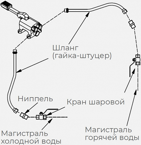 Комплект гх для рукомойника Kayman РМН-400/320